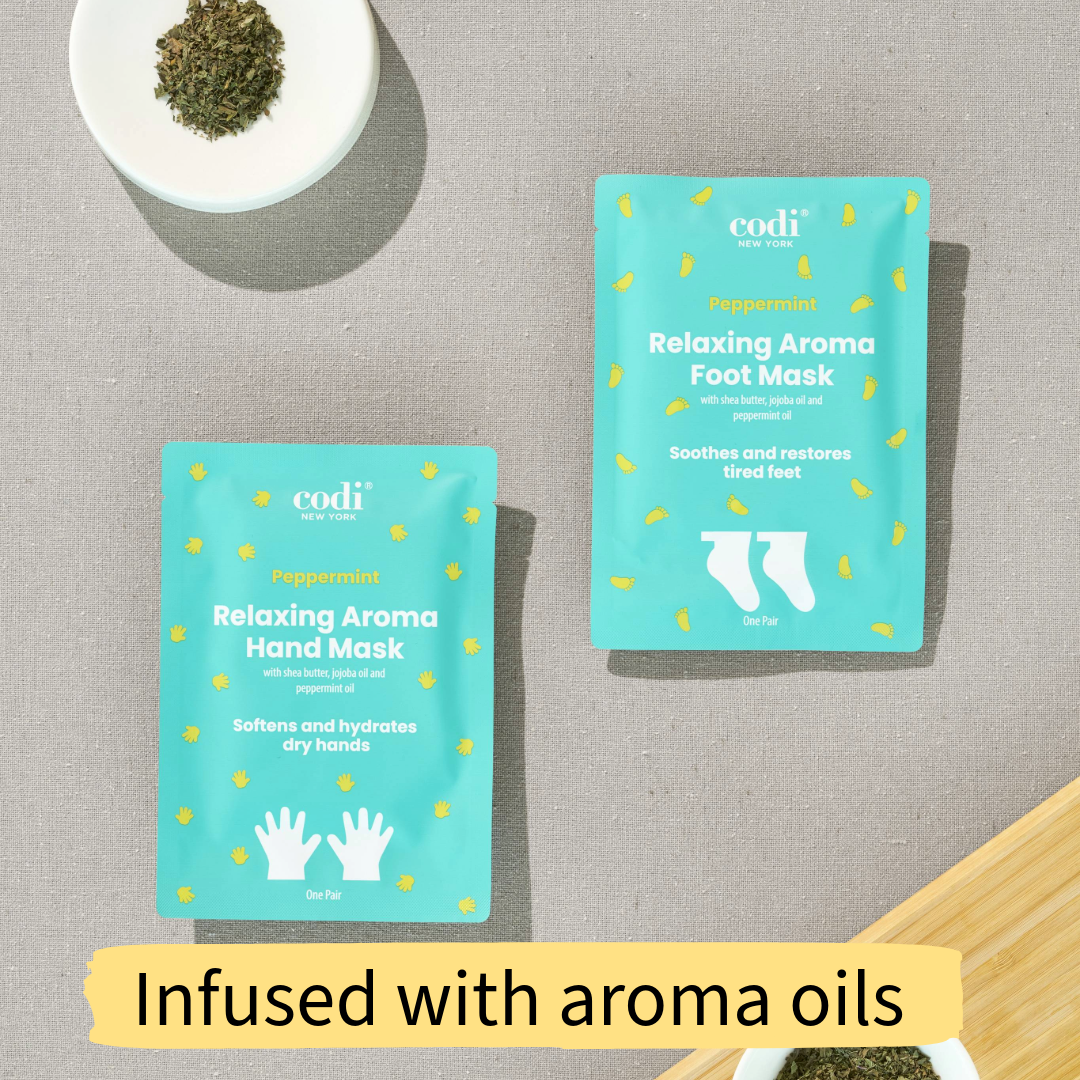Foot Moisturizing Mask Socks - Peppermint